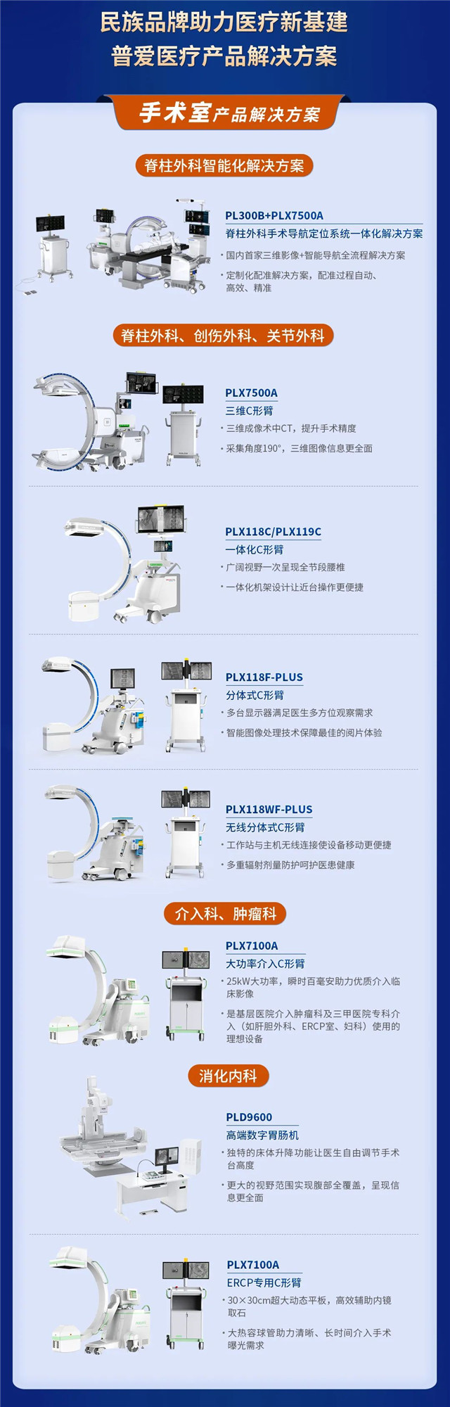 貼息貸款政策來(lái)了！普愛(ài)醫(yī)療提供整體解決方案