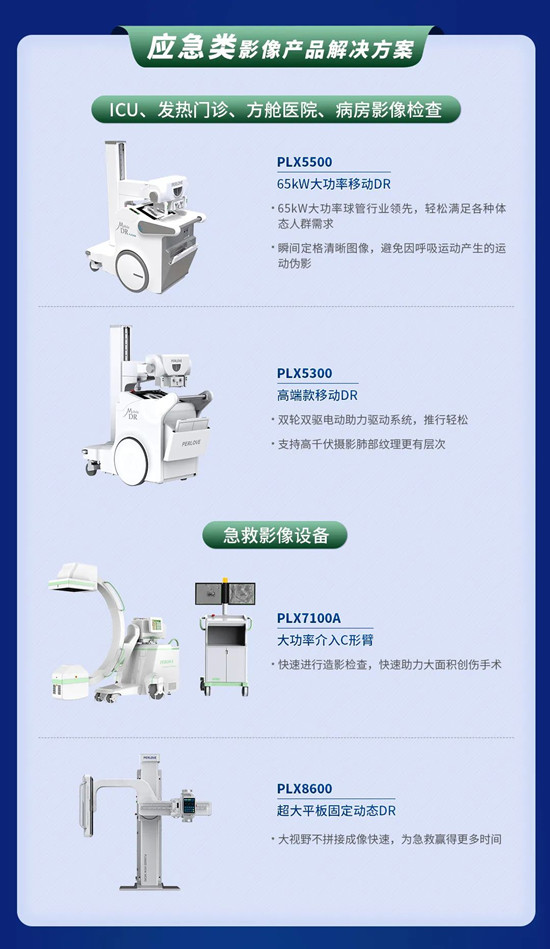 貼息貸款政策來(lái)了！普愛(ài)醫(yī)療提供整體解決方案