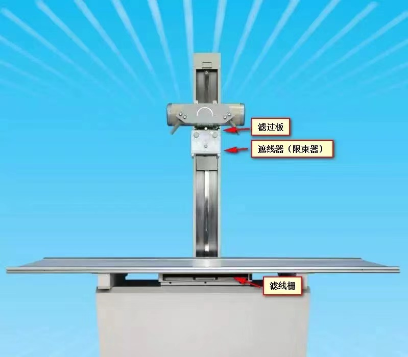 X射線檢查設備中濾過板、遮線器和濾線柵